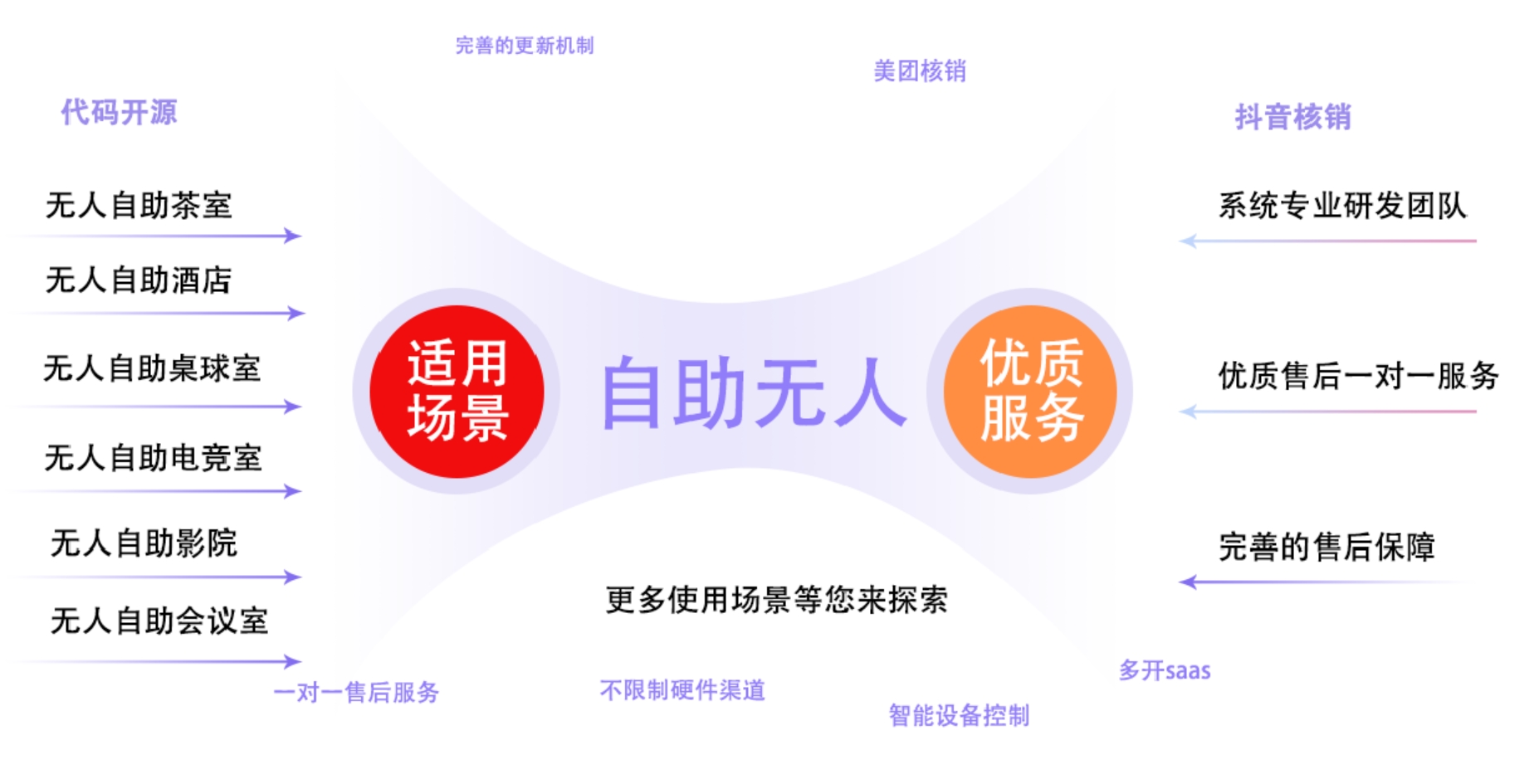 微信截圖_20250302210402.png